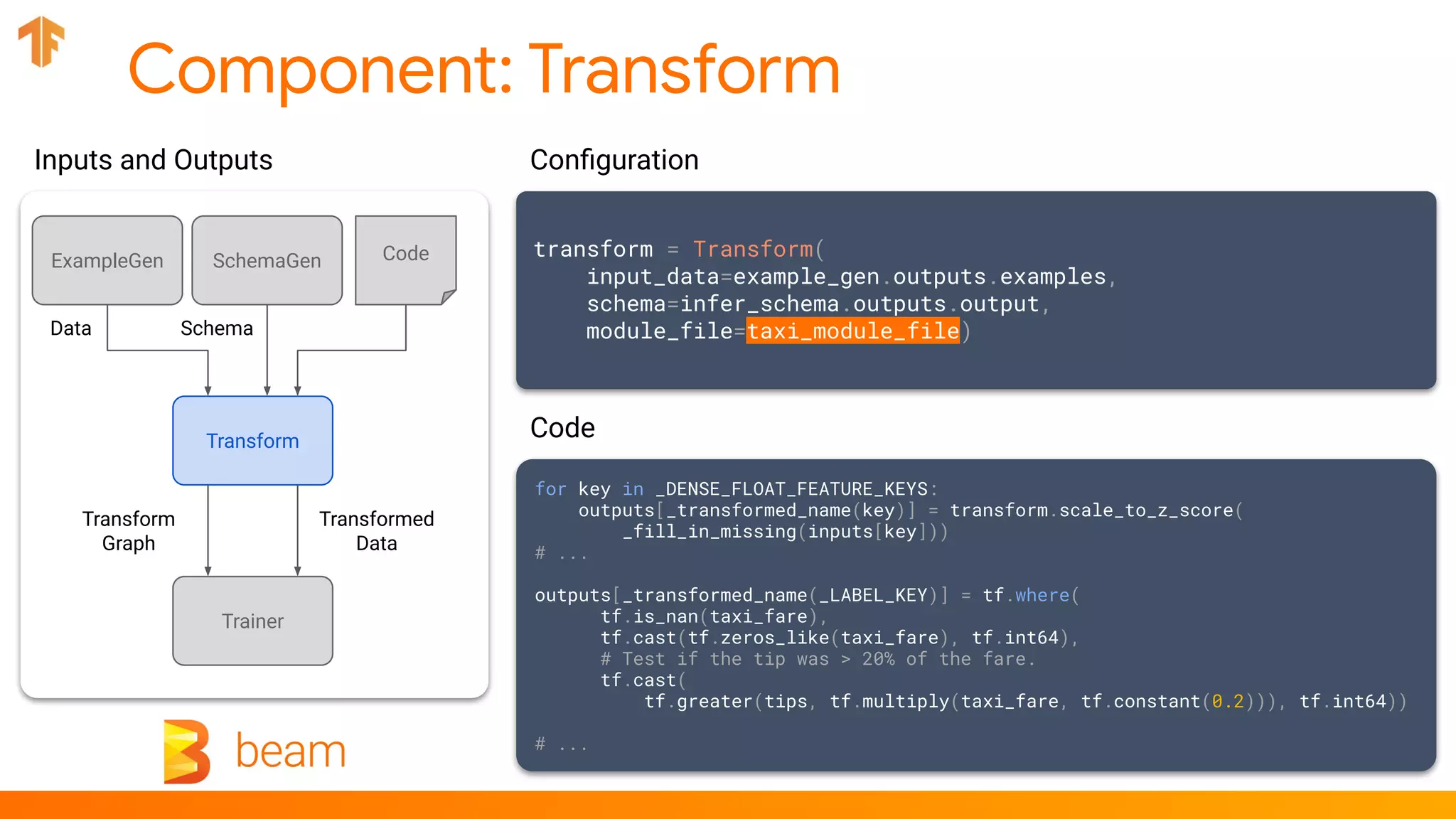 Component: Transform
transform = Transform(
input_data=example_gen.outputs.examples,
schema=infer_schema.outputs.output,
module_file=taxi_module_file)
Conﬁguration
for key in _DENSE_FLOAT_FEATURE_KEYS:
outputs[_transformed_name(key)] = transform.scale_to_z_score(
_fill_in_missing(inputs[key]))
# ...
outputs[_transformed_name(_LABEL_KEY)] = tf.where(
tf.is_nan(taxi_fare),
tf.cast(tf.zeros_like(taxi_fare), tf.int64),
# Test if the tip was > 20% of the fare.
tf.cast(
tf.greater(tips, tf.multiply(taxi_fare, tf.constant(0.2))), tf.int64))
# ...
CodeTransform
Data Schema
Transform
Graph
Transformed
Data
ExampleGen SchemaGen
Trainer
Inputs and Outputs
Code
 