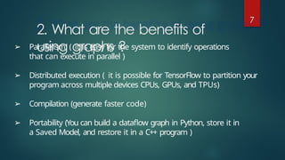 Tensor Flow for Deep Learning in CSE.pptx