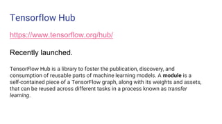Tensorflow Hub
https://www.tensorflow.org/hub/
Recently launched.
TensorFlow Hub is a library to foster the publication, discovery, and
consumption of reusable parts of machine learning models. A module is a
self-contained piece of a TensorFlow graph, along with its weights and assets,
that can be reused across different tasks in a process known as transfer
learning.
 