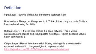Definition
Input Layer - Source of data. No transforms just pass it on
Bias Nodes - Always on. Always set to 1. Think of it as b in y = ax + b. Shifts a
function by allowing flexibility.
Hidden Layer - > 1 layer here makes it a deep network. This is where
calculations are applied and result past to next layer. Hidden because values
not in training set. S
Output Layer - Result from the model. During training this is compared to
expected and used to change weights to improve model
https://ujjwalkarn.me/2016/08/09/quick-intro-neural-networks/
 