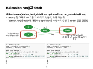 16
tf.Session.run()과 fetch
tf.Session.run(fetches, feed_dict=None, options=None, run_metadata=None)
• fetch는 말 그래도 ‘(어디를 가서) 가지고[불러] 오다’라는 뜻.
• Session.run()은 fetch에 해당하는 operation을 수행하고 수행 후 tensor 값을 전달함
temp
a
1
update
a+1
a+1
이것만 run하면
수행될 op이 음슴… 이걸 run하면 a+1 op과
그 결과를 a에 assign하는 op이 수
행됨
 