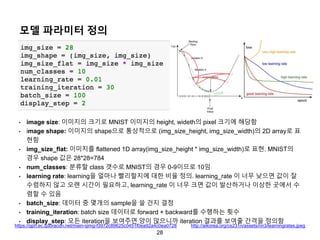 28
모델 파라미터 정의
• image size: 이미지의 크기로 MNIST 이미지의 height, wideth의 pixel 크기에 해당함
• image shape: 이미지의 shape으로 통상적으로 (img_size_height, img_size_width)의 2D array로 표
현함
• img_size_flat: 이미지를 flattened 1D array(img_size_height * img_size_width)로 표현. MNIST의
경우 shape 값은 28*28=784
• num_classes: 분류할 class 갯수로 MNIST의 경우 0-9이므로 10임
• learning rate: learning을 얼마나 빨리할지에 대한 비율 정의. learning_rate 이 너무 낮으면 값이 잘
수렴하지 않고 오랜 시간이 필요하고, learning_rate 이 너무 크면 값이 발산하거나 이상한 곳에서 수
렴할 수 있음
• batch_size: 데이터 중 몇개의 sample을 쓸 건지 결정
• training_iteration: batch size 데이터로 forward + backward를 수행하는 횟수
• display_step: 모든 iteration을 보여주면 양이 많으니까 iteration 결과를 보여줄 간격을 정의함
https://qph.ec.quoracdn.net/main-qimg-f3972c89625c0451f0ea92a4c0ea0728 http://aikorea.org/cs231n/assets/nn3/learningrates.jpeg
 