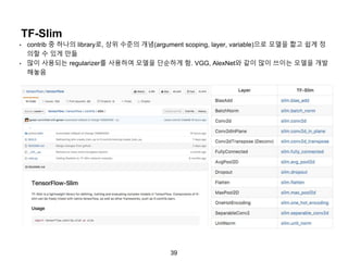 39
TF-Slim
• contrib 중 하나의 library로, 상위 수준의 개념(argument scoping, layer, variable)으로 모델을 짧고 쉽게 정
의할 수 있게 만듦
• 많이 사용되는 regularizer를 사용하여 모델을 단순하게 함. VGG, AlexNet와 같이 많이 쓰이는 모델을 개발
해놓음
 
