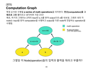 43
Computation Graph
특정 순서로 수행될 a series of math operations을 의미한다. 연산(computation)을 그
래프로 그린 것이라고 생각하면 가장 간단!
예로, 하기의 그래프는 2개의 input인 a, b를 받아 output으로 e를 내보냄. 그래프 내의 각
node는 input을 받아 computation을 수행하고 output을 다른 node에 전달하는 operation을
수행함.
(이건 뒤에 설명하겠음)
그렇담 이 Node(operation)들의 입력과 출력을 뭐라고 부를까?
[별첨]
 