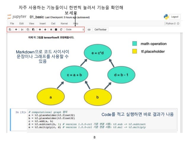 tensorflow sequential