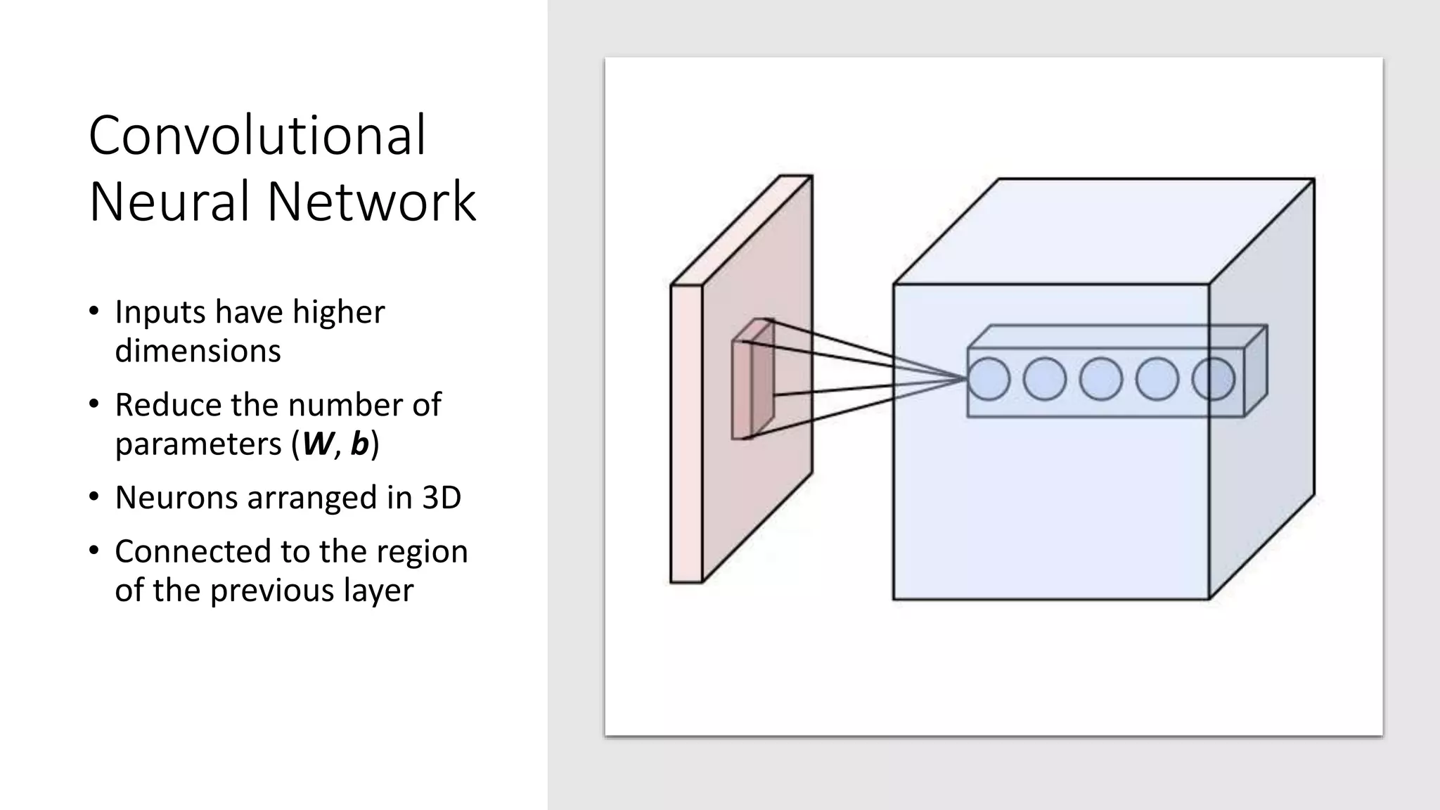Convolutional
Neural Network
• Inputs have higher
dimensions
• Reduce the number of
parameters (W, b)
• Neurons arranged in 3D
• Connected to the region
of the previous layer
 