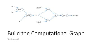 Build the Computational Graph
Sentence #1
 