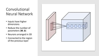 Convolutional
Neural Network
• Inputs have higher
dimensions
• Reduce the number of
parameters (W, b)
• Neurons arranged in 3D
• Connected to the region
of the previous layer
 