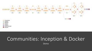 Communities: Inception & Docker
Demo
 
