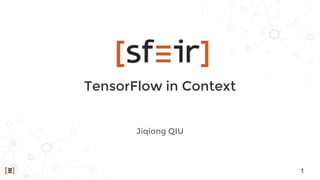 TensorFlow in Context
1
Jiqiong QIU
 