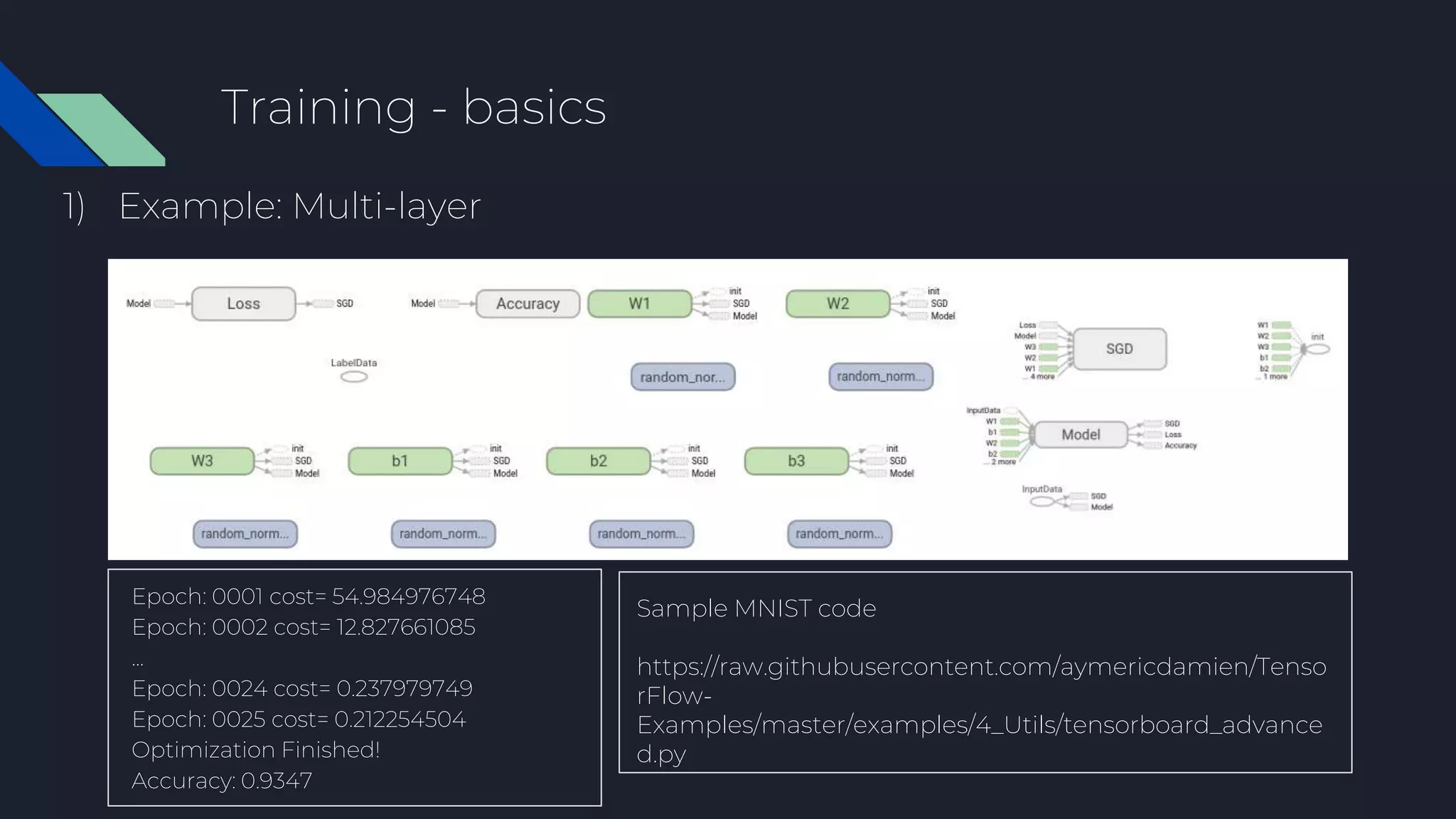 Training - basics
1) Example: Multi-layer
Epoch: 0001 cost= 54.984976748
Epoch: 0002 cost= 12.827661085
...
Epoch: 0024 cost= 0.237979749
Epoch: 0025 cost= 0.212254504
Optimization Finished!
Accuracy: 0.9347
Sample MNIST code
https://raw.githubusercontent.com/aymericdamien/Tenso
rFlow-
Examples/master/examples/4_Utils/tensorboard_advance
d.py
 