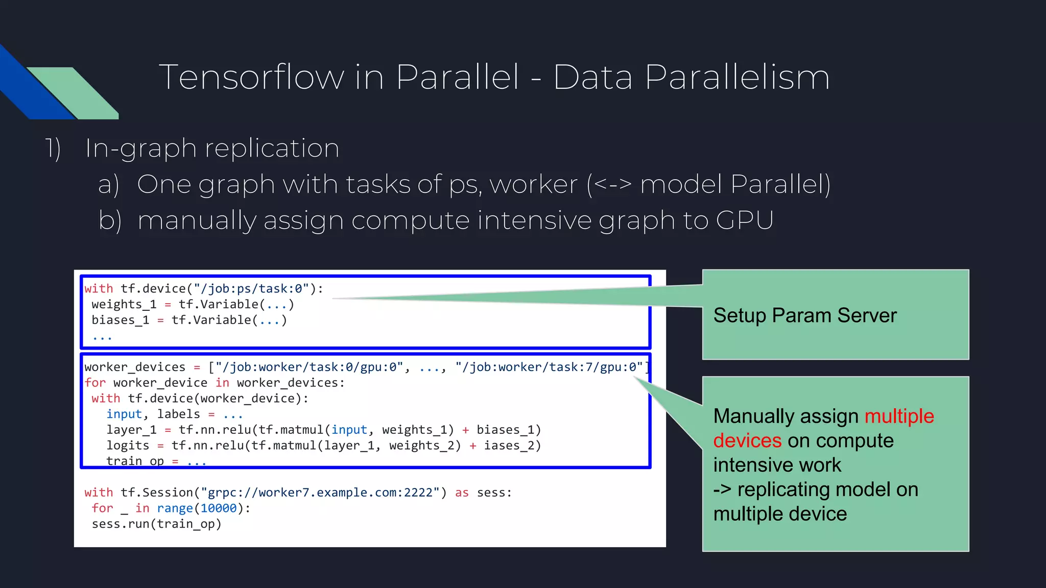 Tensorflow in Parallel - Data Parallelism
1) In-graph replication
a) One graph with tasks of ps, worker (<-> model Parallel)
b) manually assign compute intensive graph to GPU
with tf.device("/job:ps/task:0"):
weights_1 = tf.Variable(...)
biases_1 = tf.Variable(...)
...
worker_devices = ["/job:worker/task:0/gpu:0", ..., "/job:worker/task:7/gpu:0"]
for worker_device in worker_devices:
with tf.device(worker_device):
input, labels = ...
layer_1 = tf.nn.relu(tf.matmul(input, weights_1) + biases_1)
logits = tf.nn.relu(tf.matmul(layer_1, weights_2) + iases_2)
train_op = ...
with tf.Session("grpc://worker7.example.com:2222") as sess:
for _ in range(10000):
sess.run(train_op)
Manually assign multiple
devices on compute
intensive work
-> replicating model on
multiple device
Setup Param Server
 
