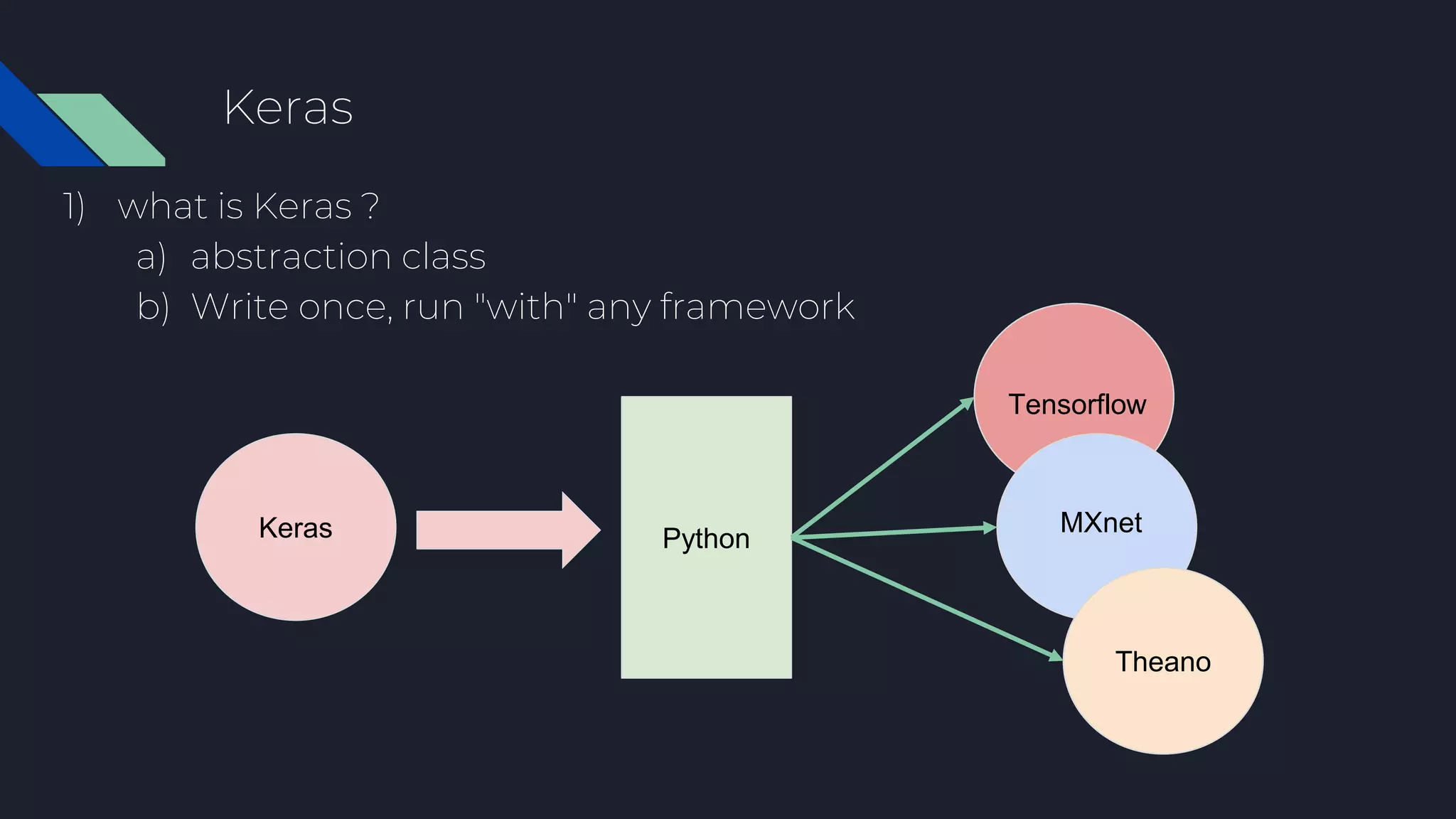 Keras
1) what is Keras ?
a) abstraction class
b) Write once, run "with" any framework
Keras Python
Theano
Tensorflow
MXnet
 
