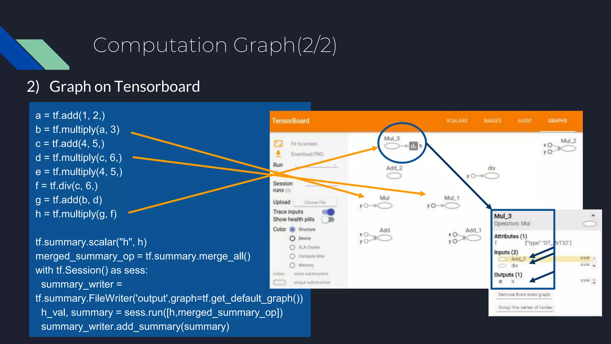 Computation Graph(2/2)
2) Graph on Tensorboard
a = tf.add(1, 2,)
b = tf.multiply(a, 3)
c = tf.add(4, 5,)
d = tf.multiply(c, 6,)
e = tf.multiply(4, 5,)
f = tf.div(c, 6,)
g = tf.add(b, d)
h = tf.multiply(g, f)
tf.summary.scalar("h", h)
merged_summary_op = tf.summary.merge_all()
with tf.Session() as sess:
summary_writer =
tf.summary.FileWriter('output',graph=tf.get_default_graph())
h_val, summary = sess.run([h,merged_summary_op])
summary_writer.add_summary(summary)
 