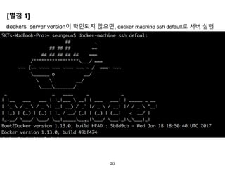 20
dockers server version이 확인되지 않으면, docker-machine ssh default로 서버 실행
[별첨 1]
 