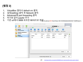 21
1. VirtualBox 열어서 default vm 클릭
2. 설정(setting) 클릭 후 Network 클릭
3. Advanced에 port forwarding 클릭
4. 하기와 같이 jupyter 추가
5. 기존 url에서 8888 포트만 8810으로 변경
[별첨 2]
http://localhost:8810/tree?token=6b144300b9af2e400233b110d8f03aee1c
http://stackoverflow.com/questions/33636925/how-do-i-start-tensorflow-docker-jupyter-notebook
 