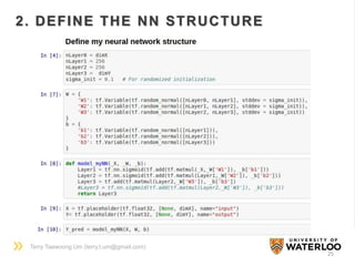 Terry Taewoong Um (terry.t.um@gmail.com)
25
2. DEFINE THE NN STRUCTURE
 