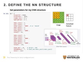 Terry Taewoong Um (terry.t.um@gmail.com)
32
2. DEFINE THE NN STRUCTURE
 