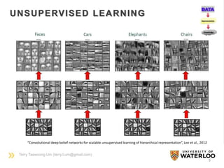 Terry Taewoong Um (terry.t.um@gmail.com)
9
UNSUPERVISED LEARNING
“Convolutional deep belief networks for scalable unsuperv...