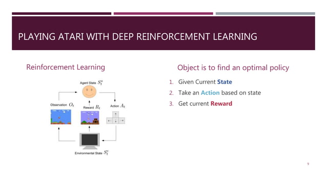 Tensorflow + Keras & Open AI Gym | PPT