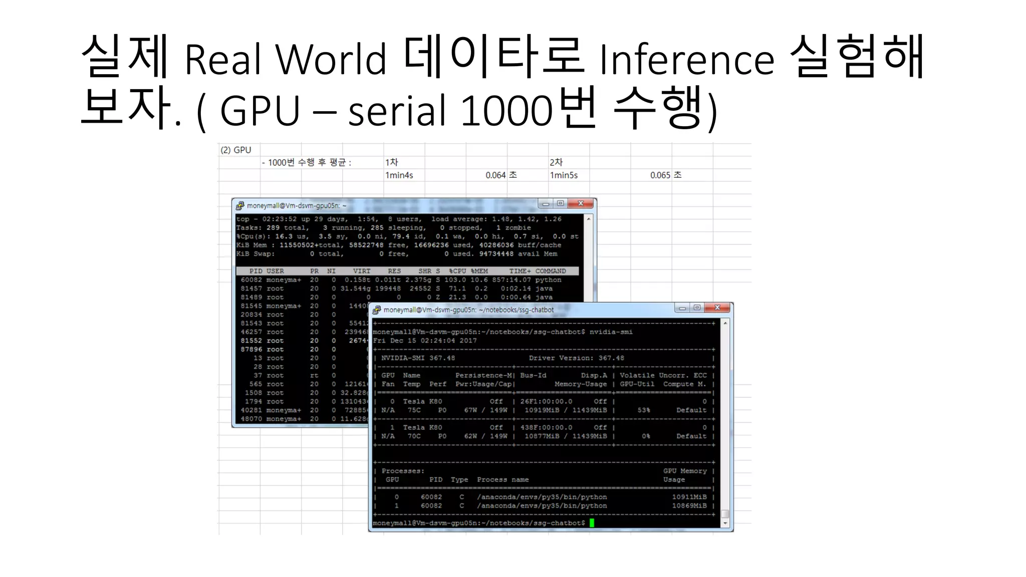 실제 Real World 데이타로 Inference 실험해
보자. ( GPU – serial 1000번 수행)
 