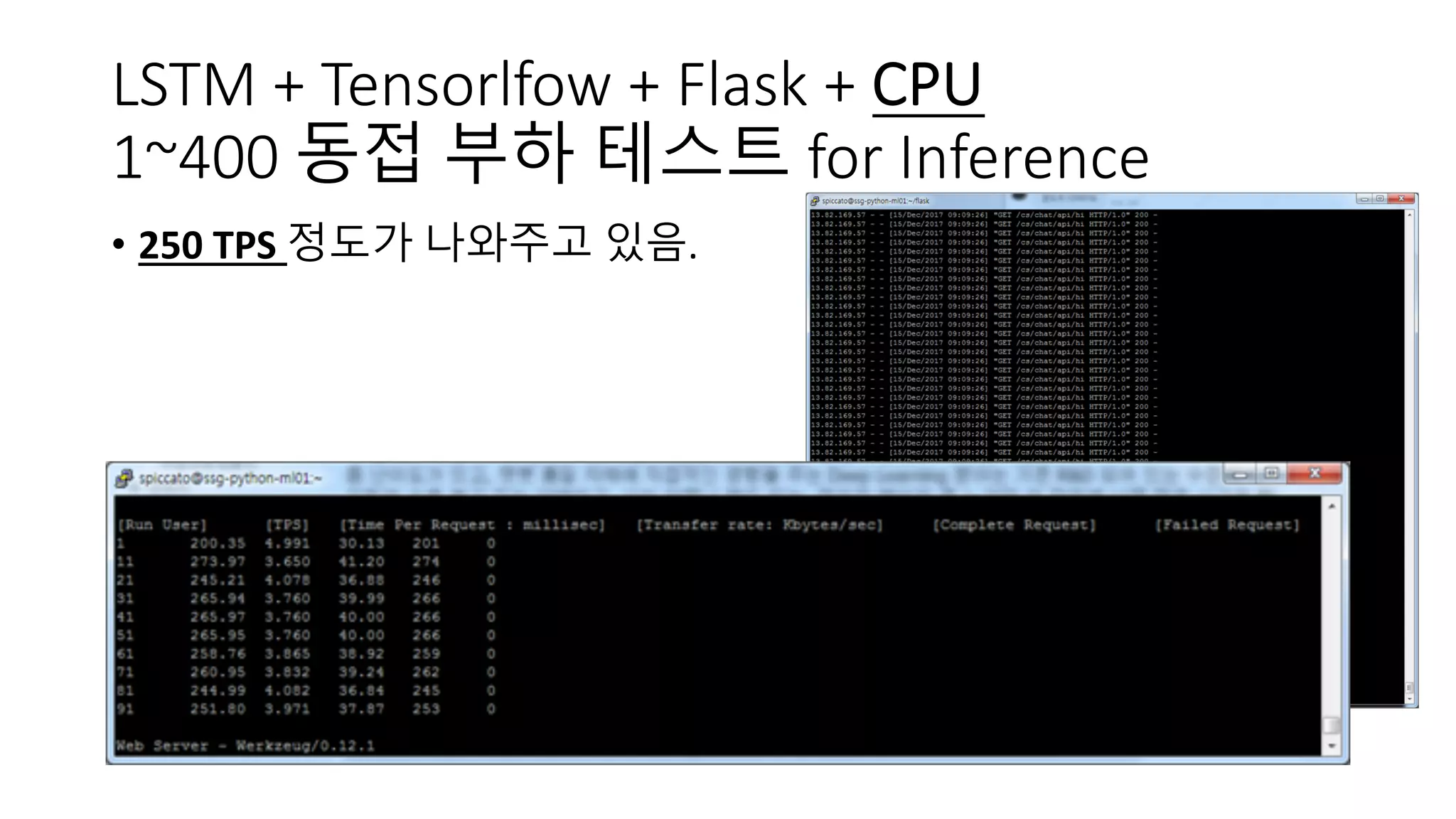 LSTM + Tensorlfow + Flask + CPU
1~400 동접 부하 테스트 for Inference
• 250 TPS 정도가 나와주고 있음.
 