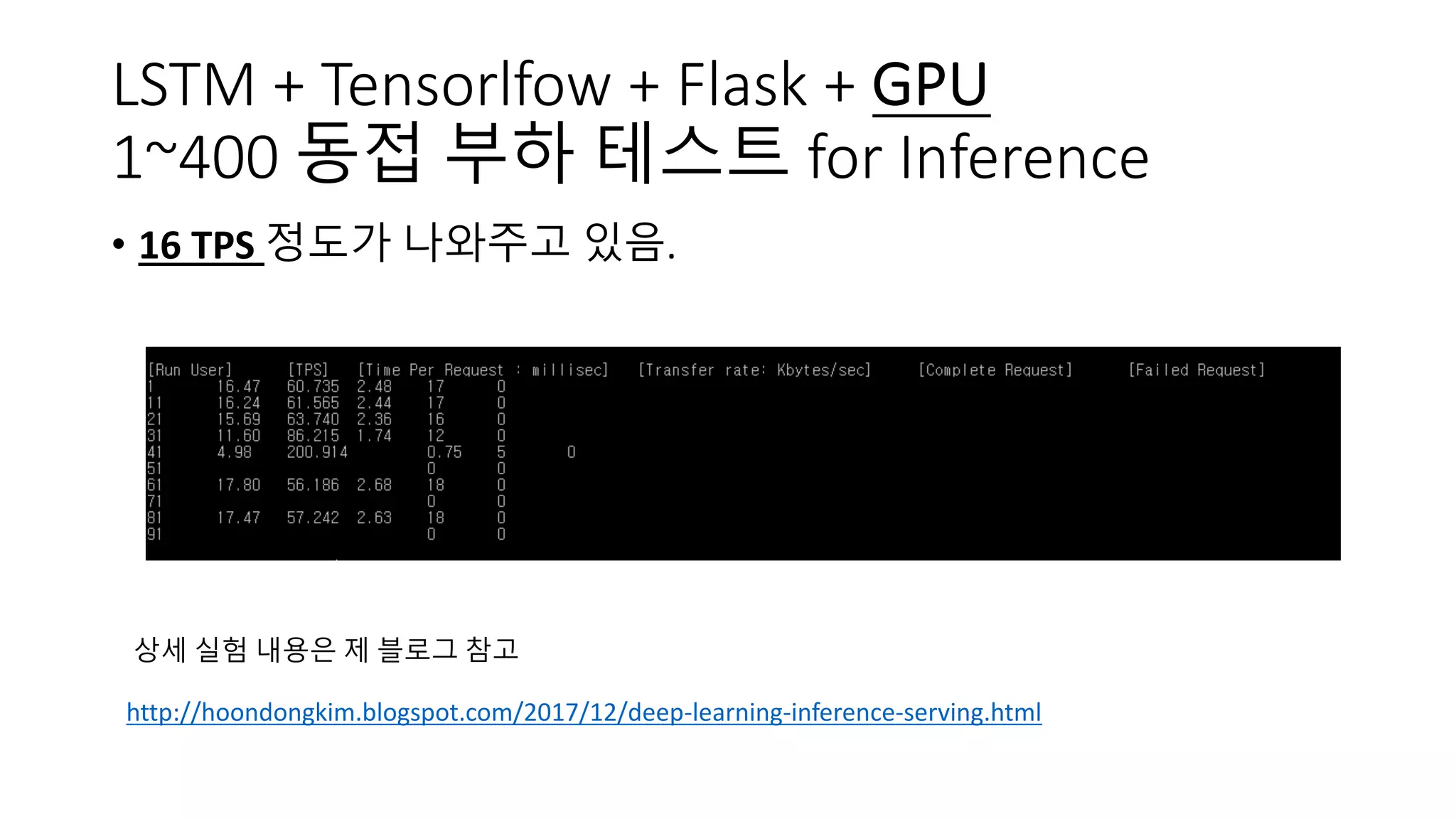 LSTM + Tensorlfow + Flask + GPU
1~400 동접 부하 테스트 for Inference
• 16 TPS 정도가 나와주고 있음.
http://hoondongkim.blogspot.com/2017/12/deep-learning-inference-serving.html
상세 실험 내용은 제 블로그 참고
 
