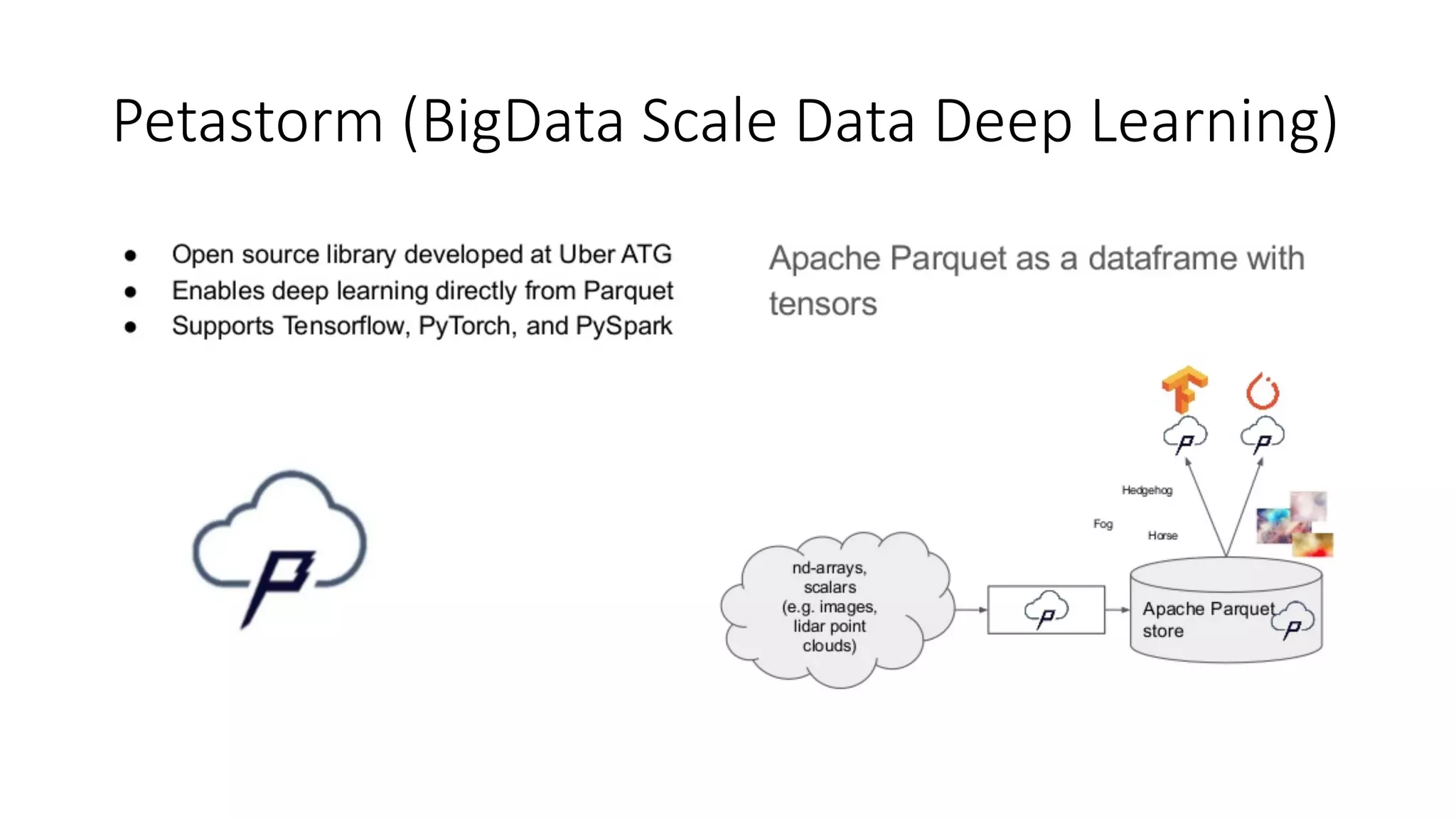 Petastorm (BigData Scale Data Deep Learning)
 