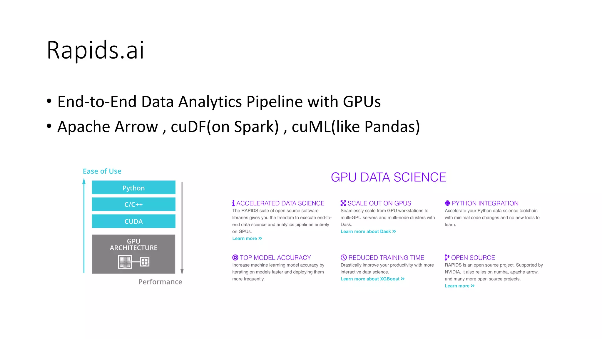 Rapids.ai
• End-to-End Data Analytics Pipeline with GPUs
• Apache Arrow , cuDF(on Spark) , cuML(like Pandas)
 