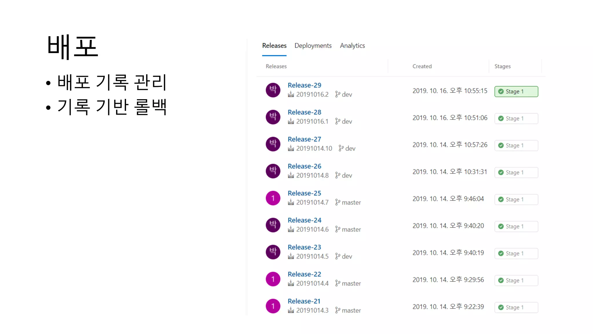 배포
• 배포 기록 관리
• 기록 기반 롤백
 