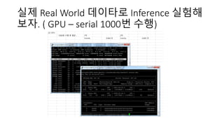 실제 Real World 데이타로 Inference 실험해
보자. ( GPU – serial 1000번 수행)
 