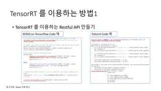 TensorRT 를 이용하는 방법1
• TensorRT 를 이용하는 Restful API 만들기
Pytorch Code 예KERAS on Tensorflow Code 예
참고자료 : Nvidia 자료 참고
 