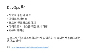 DevOps 란
• 지속적 통합과 배포
• 마이크로서비스
• 코드형 인프라스트럭쳐
• 마이크로 서비스를 위한 모니터링
• 커뮤니케이션
-> 코드형 인프라스트럭쳐까지 방법론이 성숙되면서 GitOps라는
용어도 발생
출처 : https://aws.amazon.com/ko/devops/what-is-devops/
 