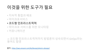 이것을 위한 도구가 필요
• 지속적 통합과 배포
• 마이크로서비스
• 코드형 인프라스트럭쳐
• 마이크로 서비스를 위한 모니터링
• 커뮤니케이션
-> 코드형 인프라스트럭쳐까지 방법론이 성숙되면서 GitOps라는
용어도 발생
출처 : https://aws.amazon.com/ko/devops/what-is-devops/
 