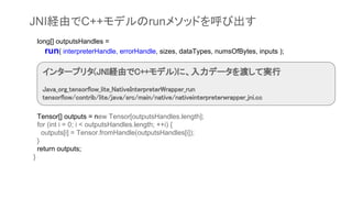 long[] outputsHandles =
run( interpreterHandle, errorHandle, sizes, dataTypes, numsOfBytes, inputs );
Tensor[] outputs = new Tensor[outputsHandles.length];
for (int i = 0; i < outputsHandles.length; ++i) {
outputs[i] = Tensor.fromHandle(outputsHandles[i]);
}
return outputs;
}
インタープリタ(JNI経由でC++モデル)に、入力データを渡して実行
Java_org_tensorflow_lite_NativeInterpreterWrapper_run
tensorflow/contrib/lite/java/src/main/native/nativeinterpreterwrapper_jni.cc
JNI経由でC++モデルのrunメソッドを呼び出す
 