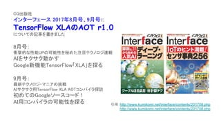 CQ出版社
インターフェース 2017年8月号、9月号に
TensorFlow XLAのAOT r1.0
についての記事を書きました
8月号：
衝撃的な性能UPの可能性を秘めた注目テクノロジ速報
AIをサクサク動かす
Google新機能TensorFlow「XLA」を探る
9月号：
最新テクノロジ・マニアの挑戦
AIサクサク用TensorFlow XLA AOTコンパイラ探訪
初めてのGoogleソースコード！
AI用コンパイラの可能性を探る 引用：http://www.kumikomi.net/interface/contents/201708.php
http://www.kumikomi.net/interface/contents/201708.php
 