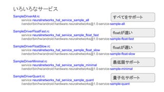 いろいろなサービス
SampleDriverAll.rc
service neuralnetworks_hal_service_sample_all
/vendor/bin/hw/android.hardware.neuralnetworks@1.0-service-sample-all
SampleDriverFloatFast.rc
service neuralnetworks_hal_service_sample_float_fast
/vendor/bin/hw/android.hardware.neuralnetworks@1.0-service-sample-float-fast
SampleDriverFloatSlow.rc
service neuralnetworks_hal_service_sample_float_slow
/vendor/bin/hw/android.hardware.neuralnetworks@1.0-service-sample-float-slow
SampleDriverMinimal.rc
service neuralnetworks_hal_service_sample_minimal
/vendor/bin/hw/android.hardware.neuralnetworks@1.0-service-sample-minimal
SampleDriverQuant.rc
service neuralnetworks_hal_service_sample_quant
/vendor/bin/hw/android.hardware.neuralnetworks@1.0-service-sample-quant
すべてをサポート
floatが速い
floatが遅い
最低限サポート
量子化サポート
 