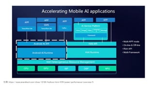 引用：https://www.anandtech.com/show/12195/hisilicon-kirin-970-power-performance-overview/5
 