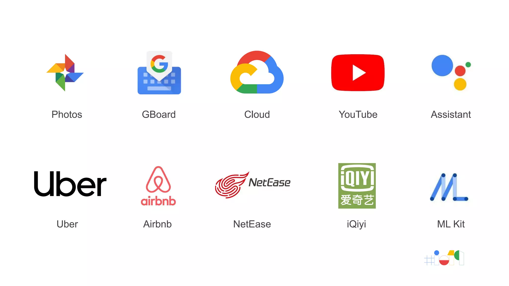 Photos GBoard YouTube
NetEase iQiyi
Assistant
ML KitUber Airbnb
Cloud
 