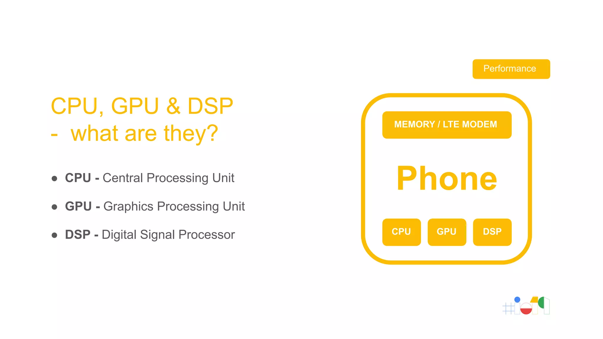 Performance
MEMORY / LTE MODEM
CPU GPU DSP
Phone
CPU, GPU & DSP
- what are they?
● CPU - Central Processing Unit
● GPU - Graphics Processing Unit
● DSP - Digital Signal Processor
 