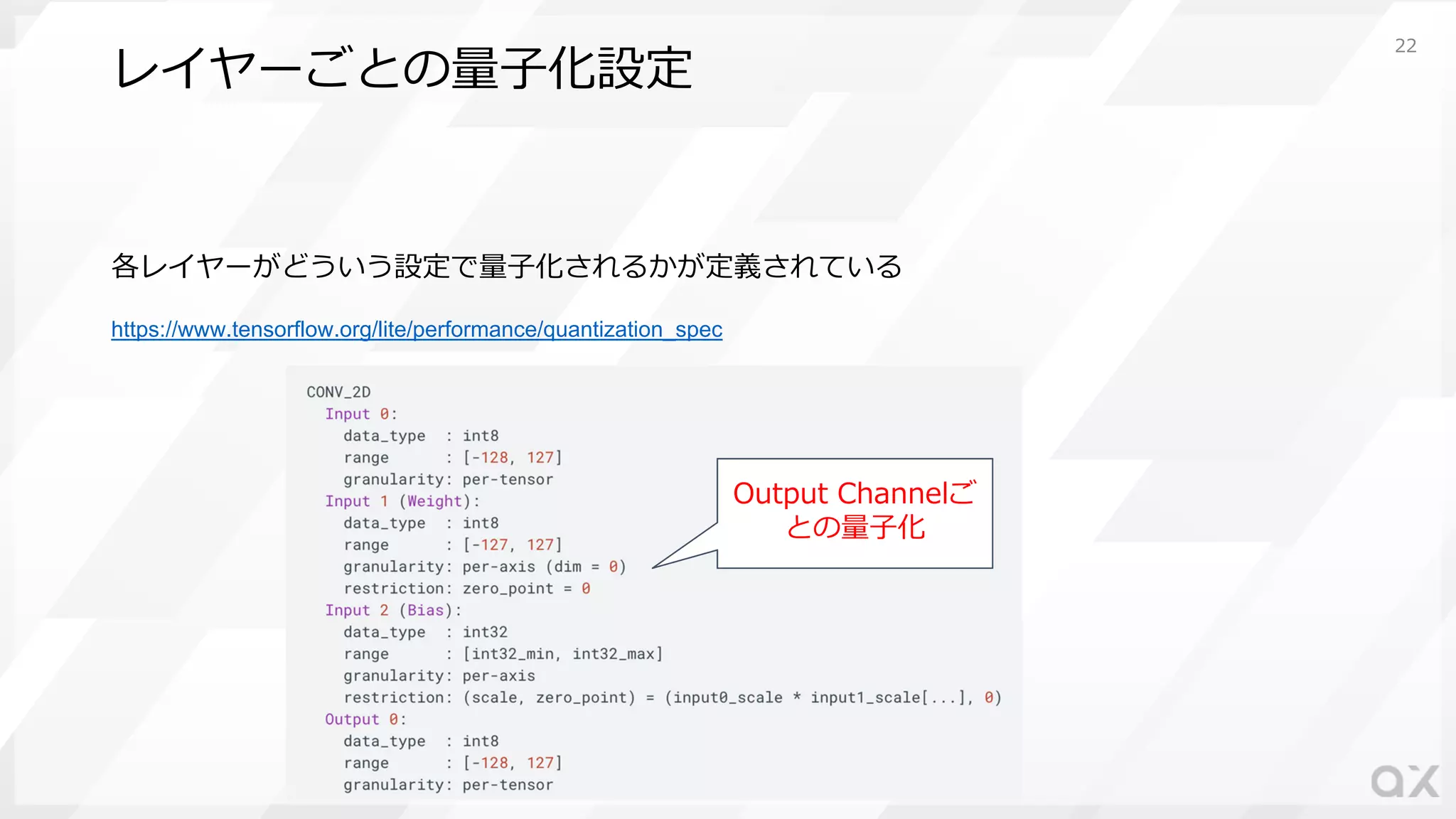 レイヤーごとの量⼦化設定
各レイヤーがどういう設定で量⼦化されるかが定義されている
https://www.tensorflow.org/lite/performance/quantization_spec
Output Channelご
との量⼦化
22
 