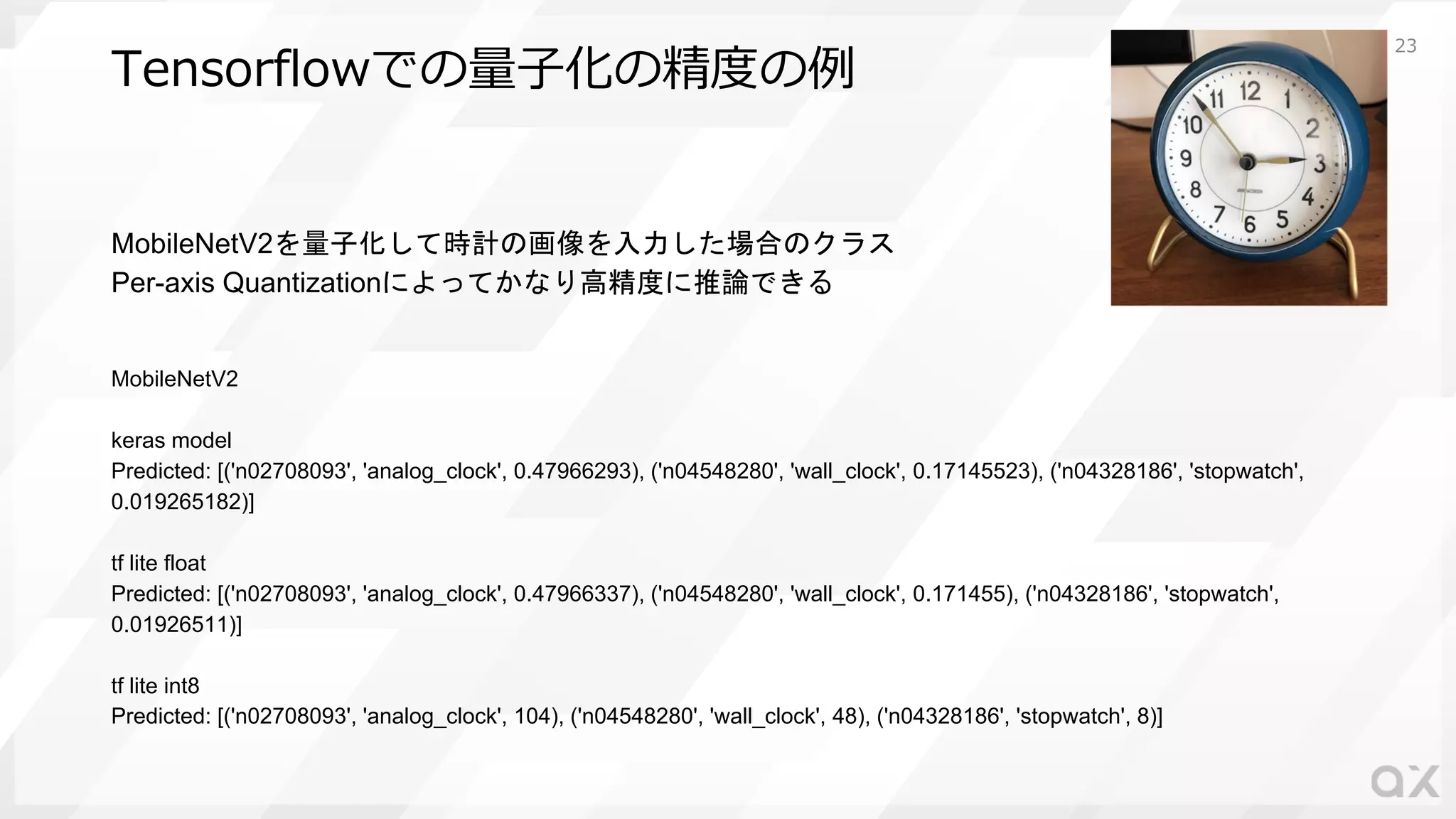 Tensorflowでの量⼦化の精度の例
MobileNetV2を量子化して時計の画像を入力した場合のクラス
Per-axis Quantizationによってかなり高精度に推論できる
MobileNetV2
keras model
Predicted: [('n02708093', 'analog_clock', 0.47966293), ('n04548280', 'wall_clock', 0.17145523), ('n04328186', 'stopwatch',
0.019265182)]
tf lite float
Predicted: [('n02708093', 'analog_clock', 0.47966337), ('n04548280', 'wall_clock', 0.171455), ('n04328186', 'stopwatch',
0.01926511)]
tf lite int8
Predicted: [('n02708093', 'analog_clock', 104), ('n04548280', 'wall_clock', 48), ('n04328186', 'stopwatch', 8)]
23
 