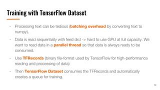 Training with TensorFlow Dataset
14
 