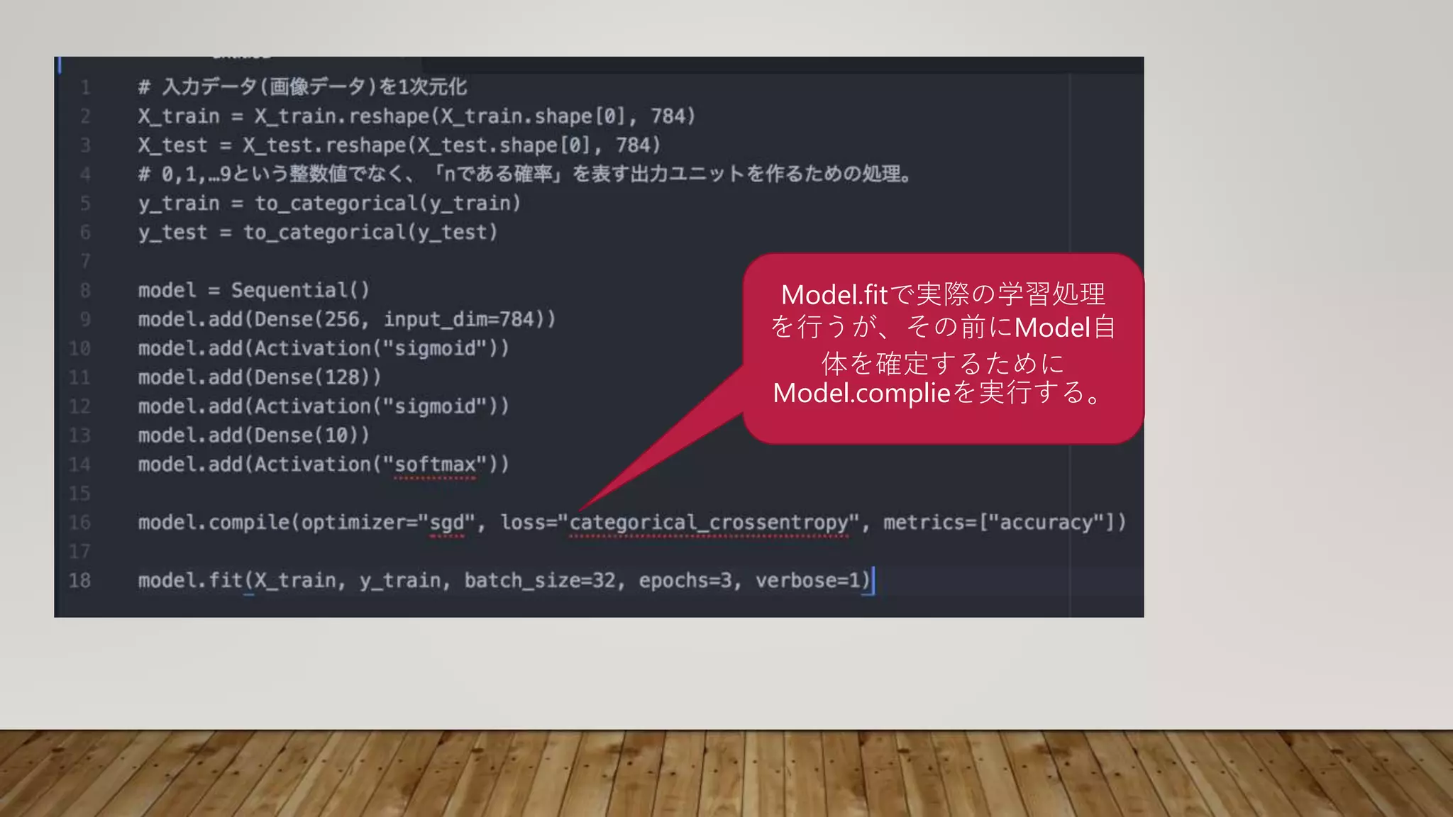Model.fitで実際の学習処理
を行うが、その前にModel自
体を確定するために
Model.complieを実行する。
 