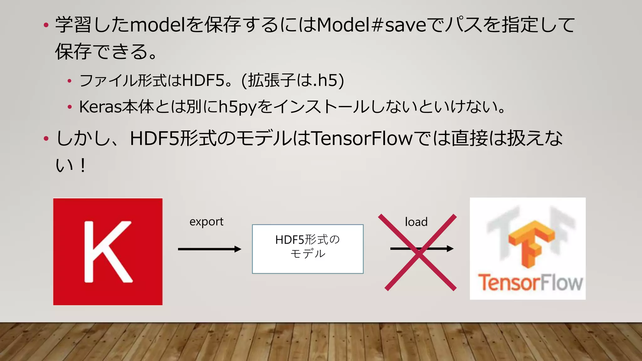 • 学習したmodelを保存するにはModel#saveでパスを指定して
保存できる。
• ファイル形式はHDF5。(拡張子は.h5)
• Keras本体とは別にh5pyをインストールしないといけない。
• しかし、HDF5形式のモデルはTensorFlowでは直接は扱えな
い！
HDF5形式の
モデル
export load
 
