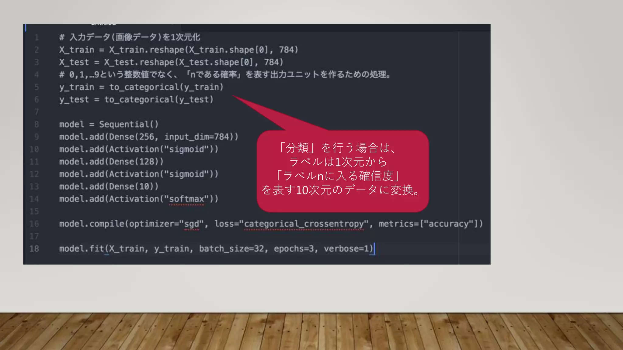 「分類」を行う場合は、
ラベルは1次元から
「ラベルnに入る確信度」
を表す10次元のデータに変換。
 