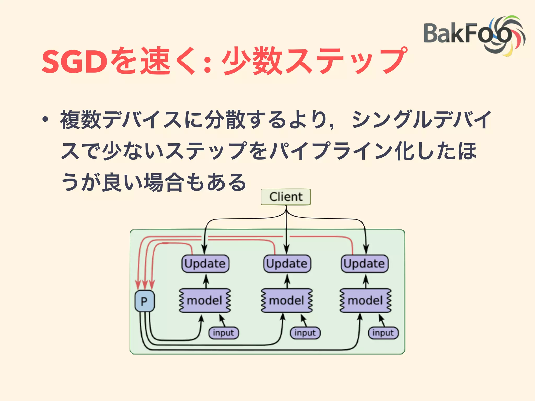 SGDを速く: モデル並行
• LSTMをつかうRNNなどはdeviceごとにopを
割り振る
 