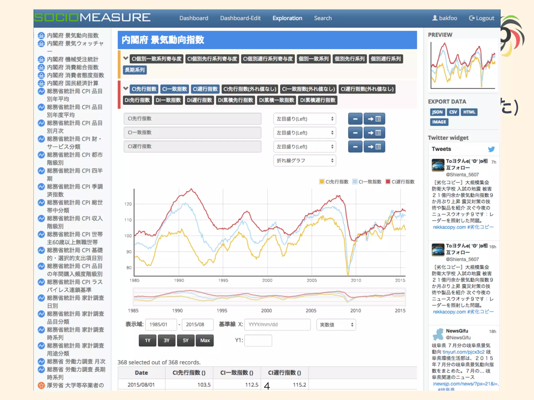 自己紹介
• バクフー株式会社 代表取締役 柏野 雄太 (かしの ゆうた)
• 大規模リアルタイムデータのデータプラットフォーム
• PPPP preprocess /process /persistence /providing
4
 