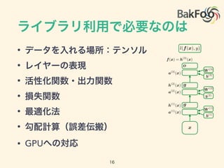 ライブラリ利用で必要なのは
• データを入れる場所：テンソル
• レイヤーの表現
• 活性化関数・出力関数
• 損失関数
• 最適化法
• 勾配計算（誤差伝搬）
• GPUへの対応
a(1)
(x)
a(2)
(x)
a(3)
(x)
h(2)
(x)
h(1)
(x)
f(x) = h(3)
(x)
g
g
o
b(1)
W (1)
b(3)
b(2)
W (2)
W (3)
x
l(f(x), y)
16
 
