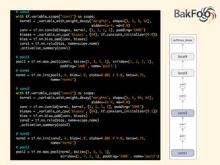 コンセプトとモデリング
x1 x2
+
y
 